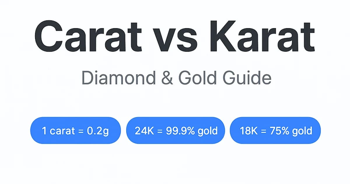 Diamond carat vs gold karat difference explained