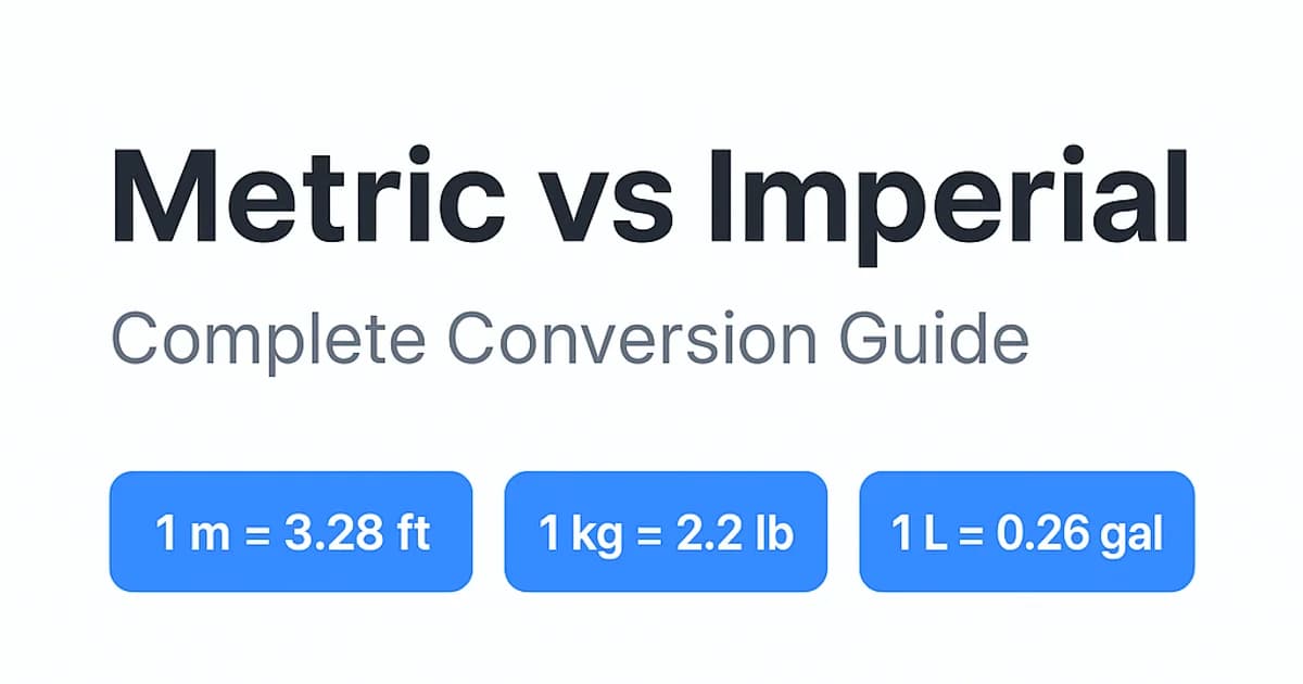 Visual comparison of metric and imperial measurement systems